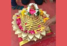 श्री यन्त्र और श्री विद्या त्रिपुर सुंदरी